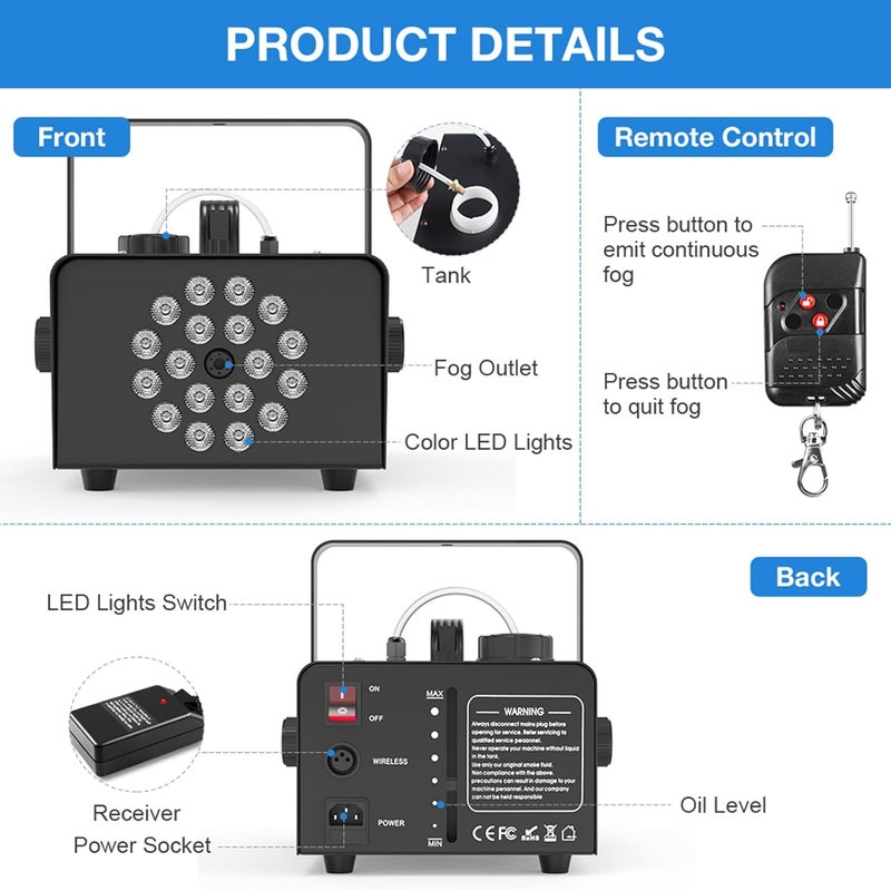MOSFiATA 1200W Fog Machine, Smoke Machine with 18LED Lights and 6000CFM Fog with Wireless Remote Control Perfect for Wedding, Festival, Party and Stage Effect - Image 5